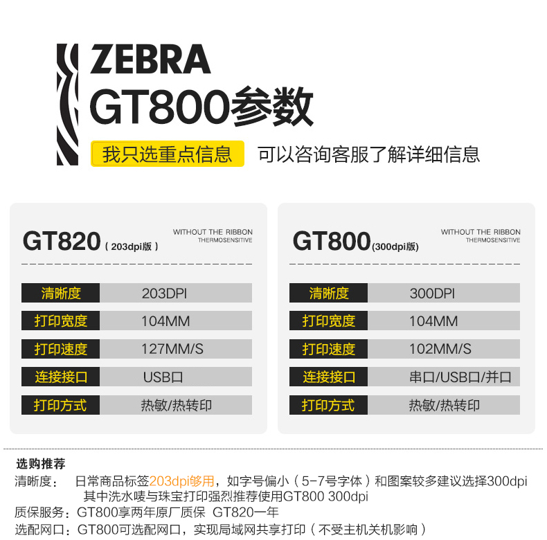GT820是斑马GT800-203DPI的经济型版本