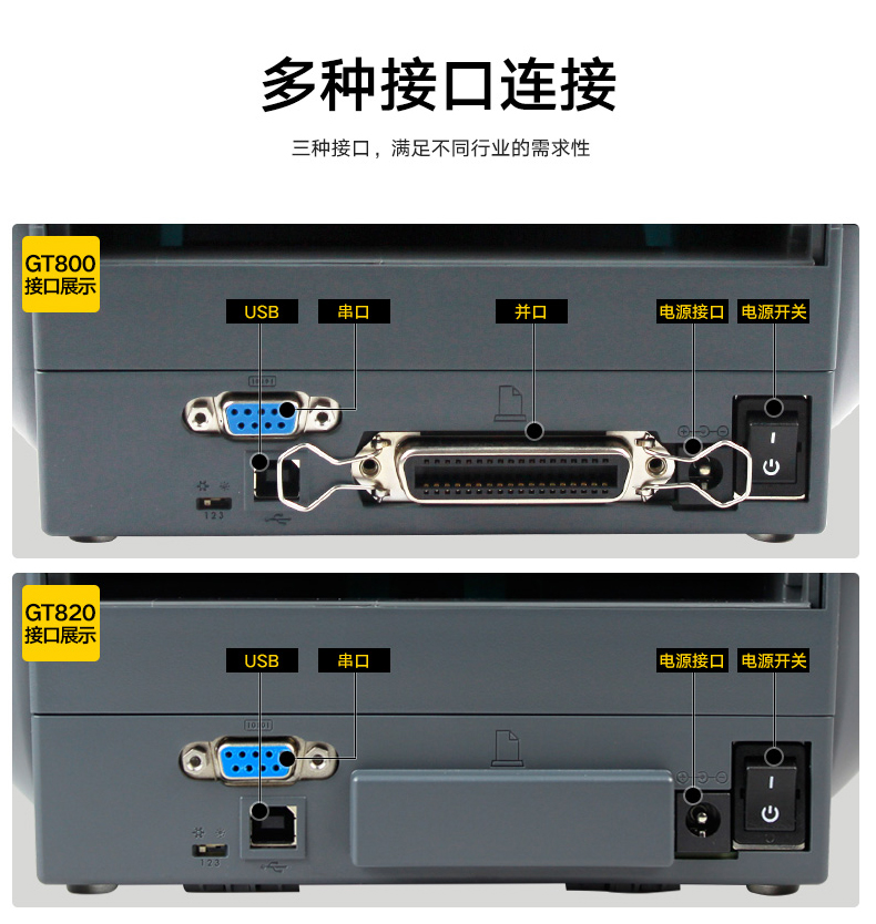 GT820打印机支持USB接口和串口，GT800-203DPI支持usb口、串口、并口